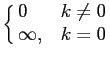 $\displaystyle \cases{0 & $k \ne 0$\cr
\infty, & $k = 0$\cr}$